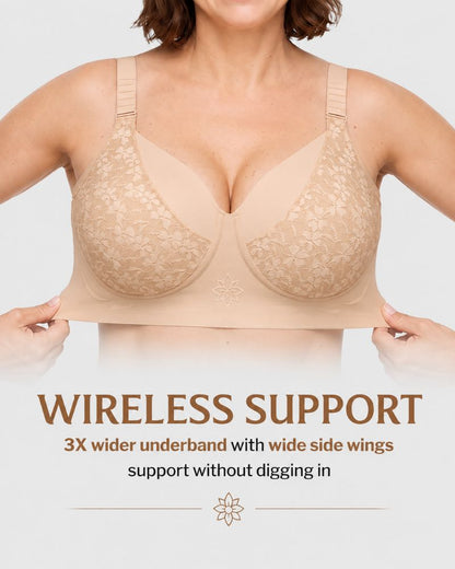 always_display